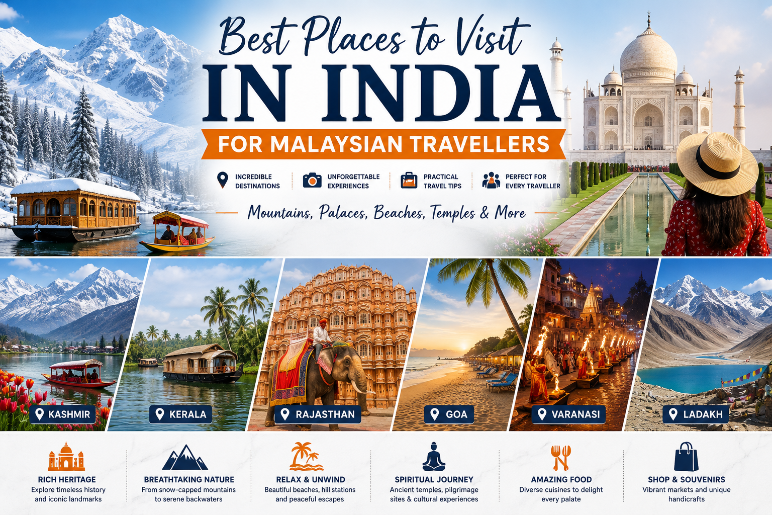 Best Places to Visit in India for Malaysian Travellers