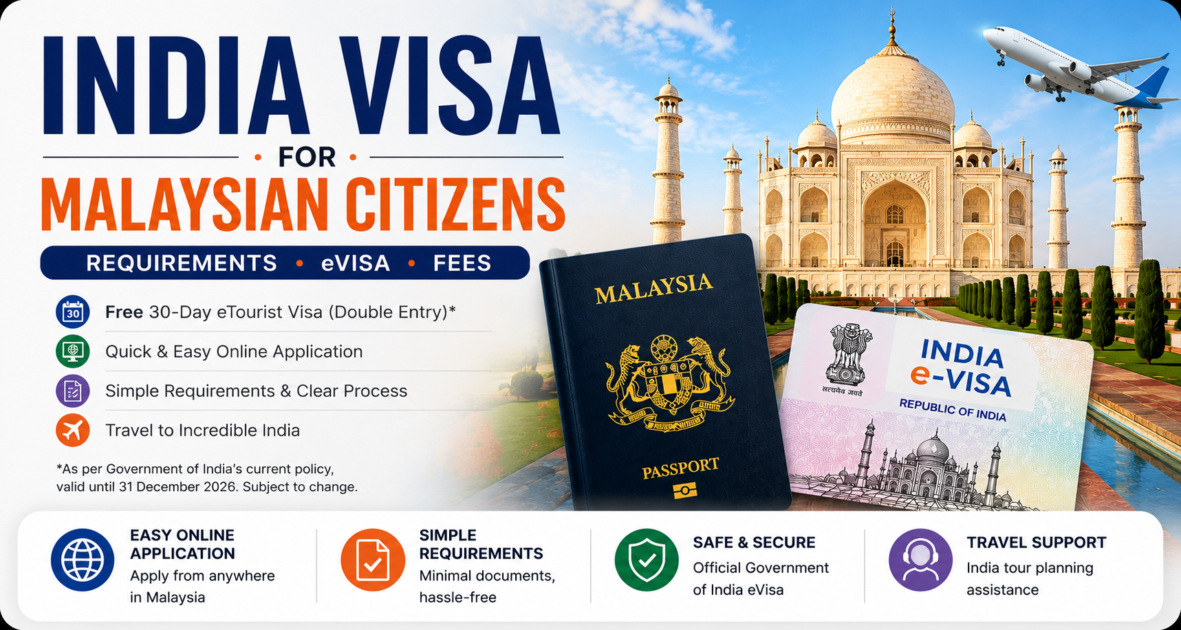 India Visa for Malaysian Citizens: Free eVisa, Requirements & Guide