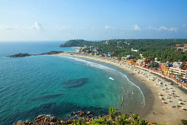 Kerala 7N/8D tour package itinerary